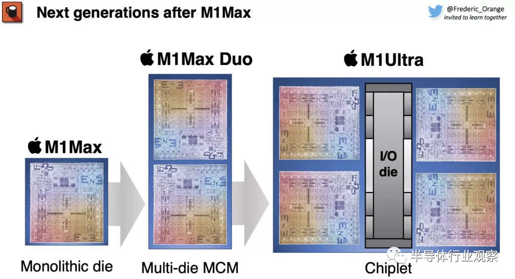 苹果下一代芯片将采用Chiplet设计？