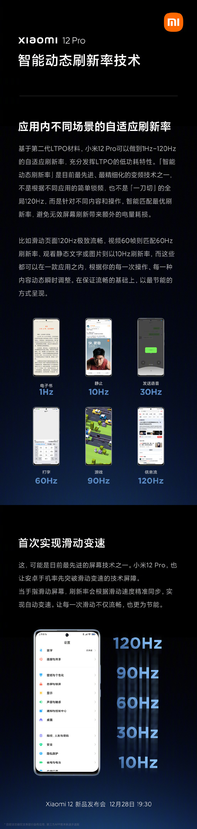 小米12 Pro屏幕智能动态刷新率技术官方详解