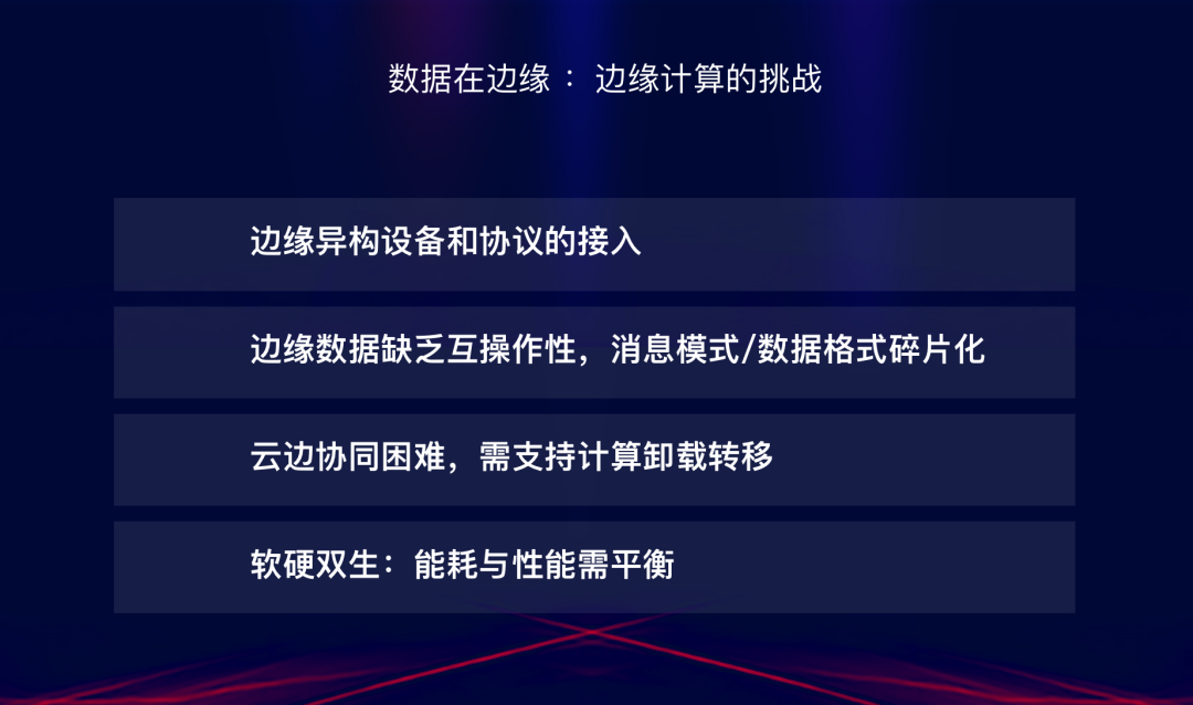 AIoT领域需要什么样的数据基础架构？「AIoT产业年会演讲分享」