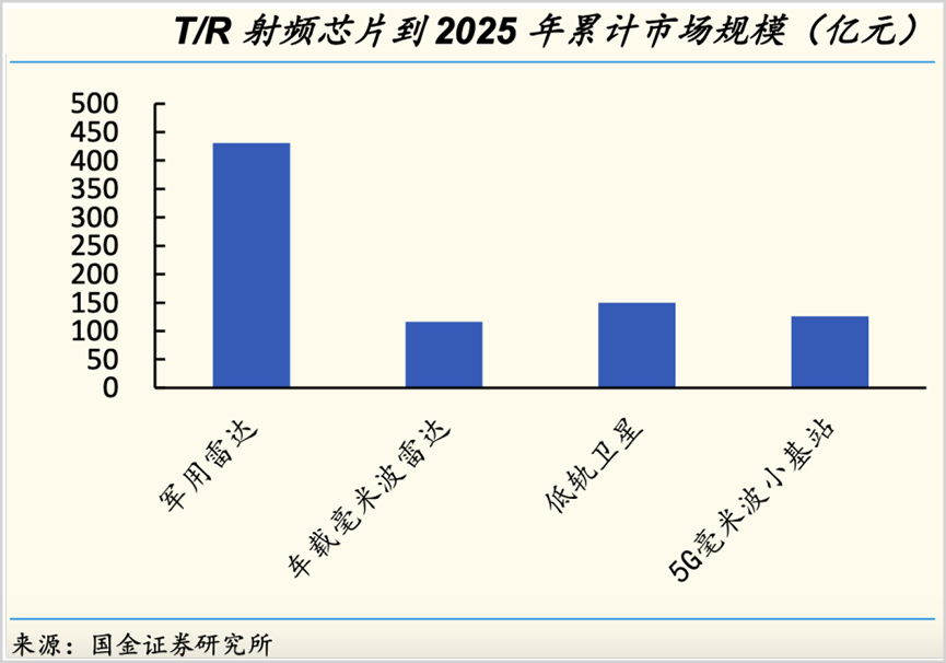 超10万亿市场，谁将引领6G产业？