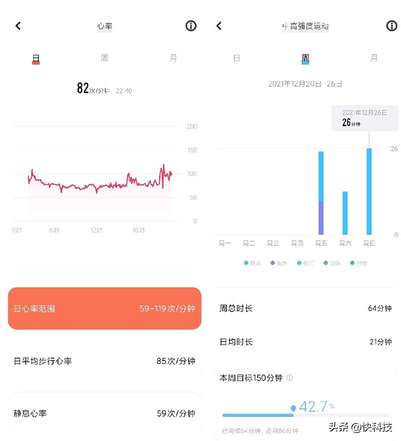 2周不用充电！vivo Watch 2智能手表评测：再也回不去的独立通话