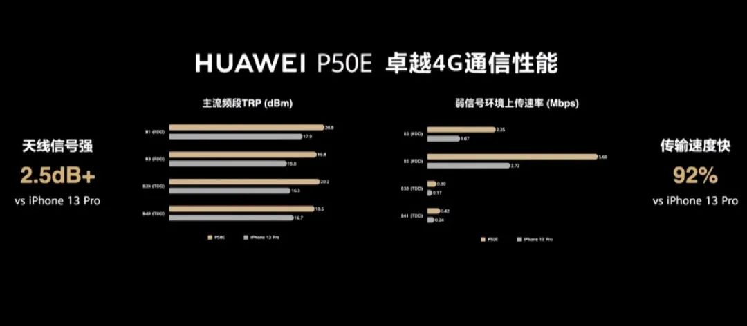 华为最新全屋智能售价4万！比去年整整便宜了6万......