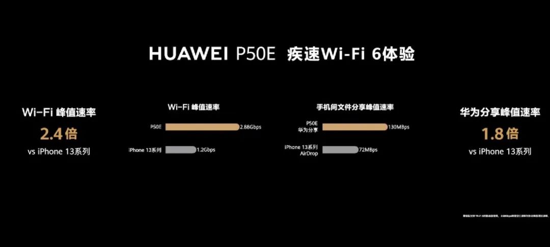 华为最新全屋智能售价4万！比去年整整便宜了6万......