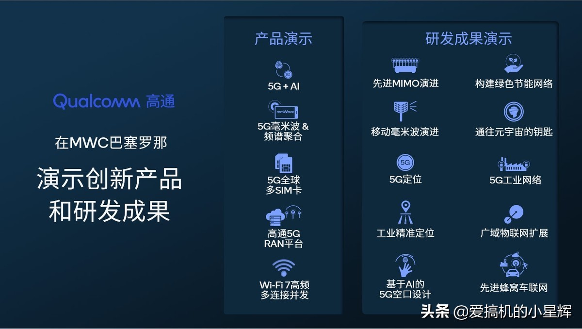 高通不只是一家手机芯片企业，还在推动物联网应用的落地