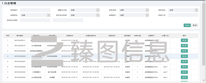 基于臻图ZTMap GIS核心技术，建设国内新型智慧城市解决方案