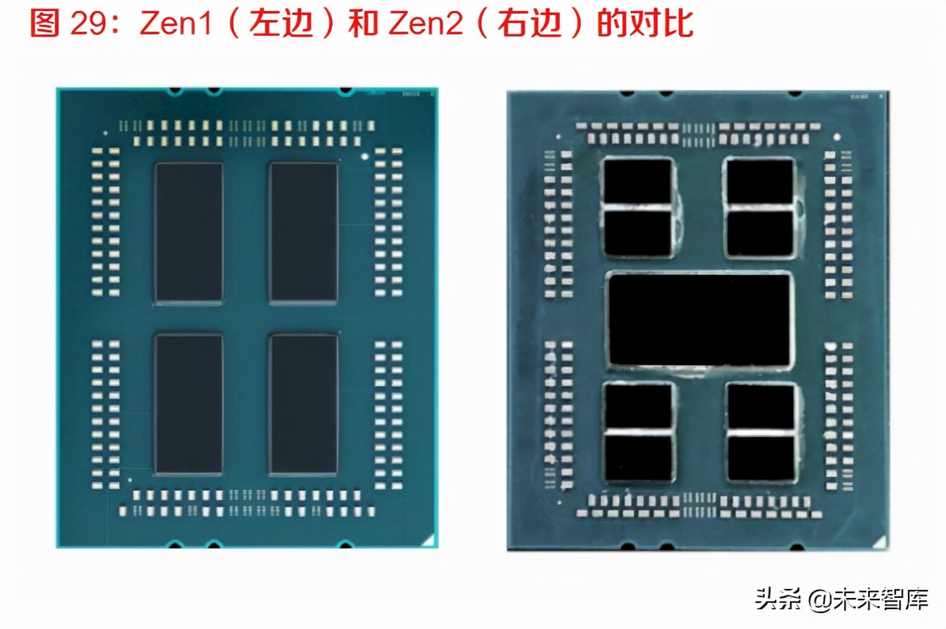 芯片行业专题报告：曙光很近，海光不远，国产x86算力生态崛起