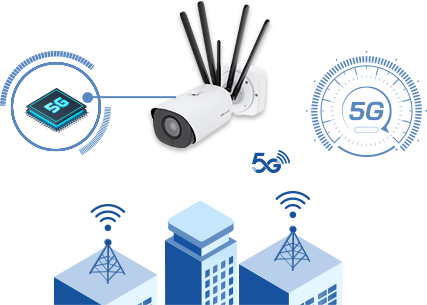 集成网关与摄像机双功能，星纵智能发布5G AIoT高清网络摄像机