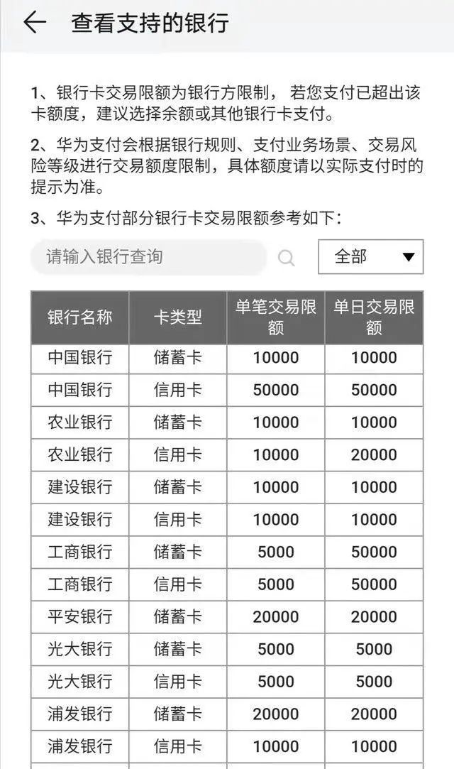 华为支付“闷声发大财？悄然上线3个月已支持大量应用