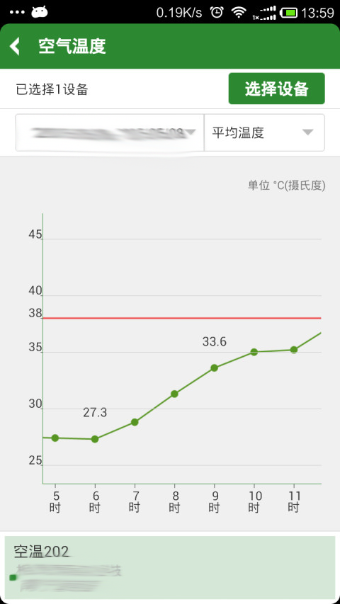 物联网解决方案：智能农业大棚花卉绿植种植检测系统