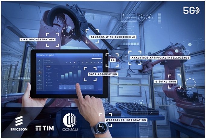 爱立信、TIM和柯马通过5G网络切片测试“未来工厂”