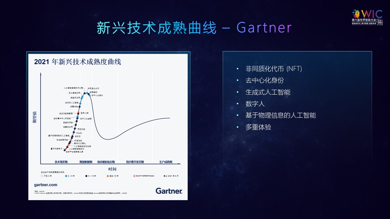 商汤科技CEO徐立：数字原住民决定元宇宙的未来