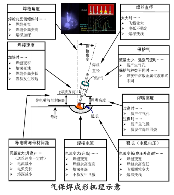 专注工艺机理，有望造就工业互联网“隐形冠军”