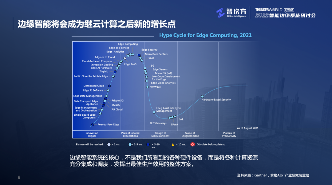 物联网企业未来到底是上云，还是下云？