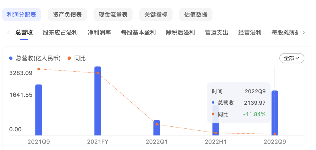 百度股市通