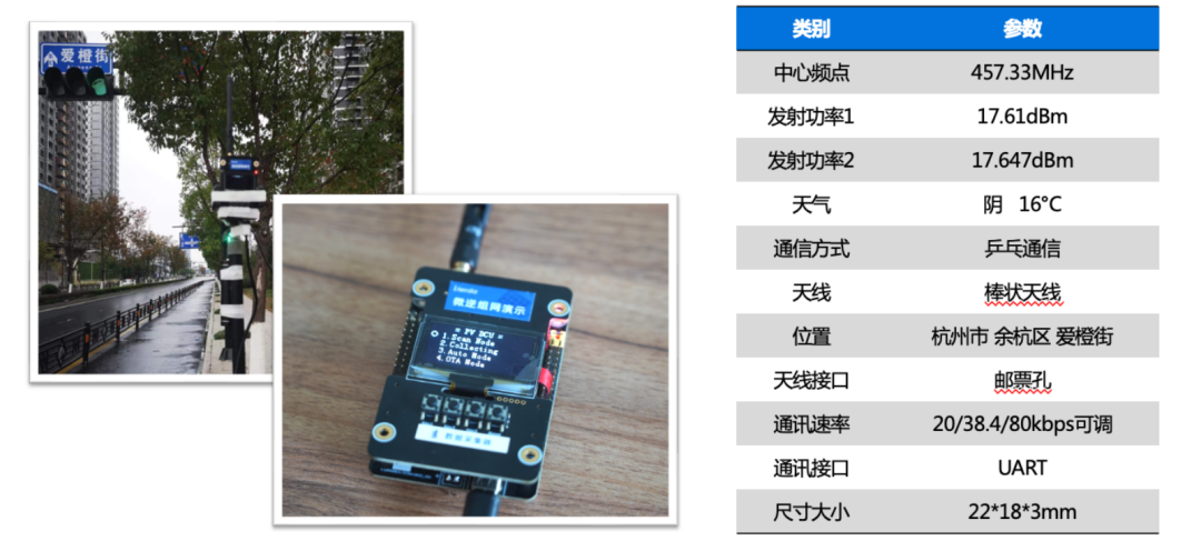 微型逆变器组网方案助力光伏企业高效出海