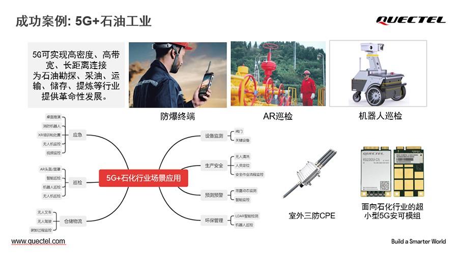 依托5G科技赋能 移远通信助力“智慧石油”新探索