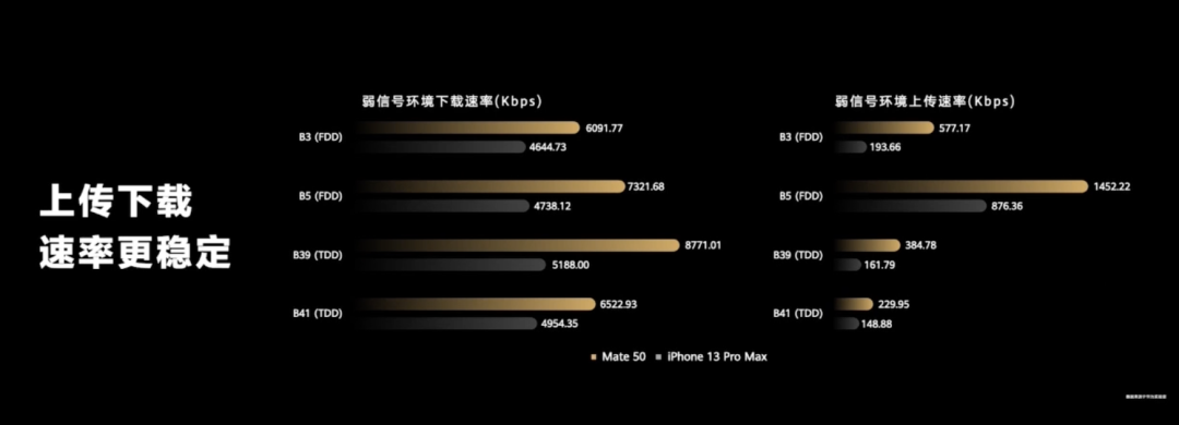 不只5G！曝美国要进一步限制华为4G/Wi-Fi6/Wi-Fi7/人工智能和高性能计算.....