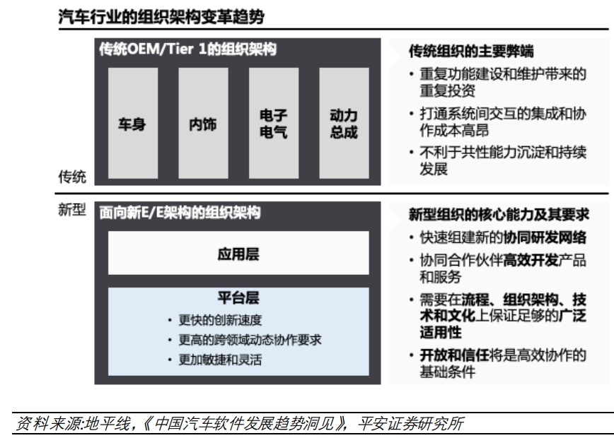 工业5.0开启，在不拼规模、拼组织的时代，中国制造业的优势如何保持？