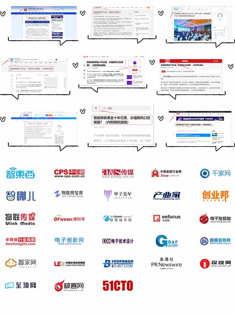 部分媒体宣传展示